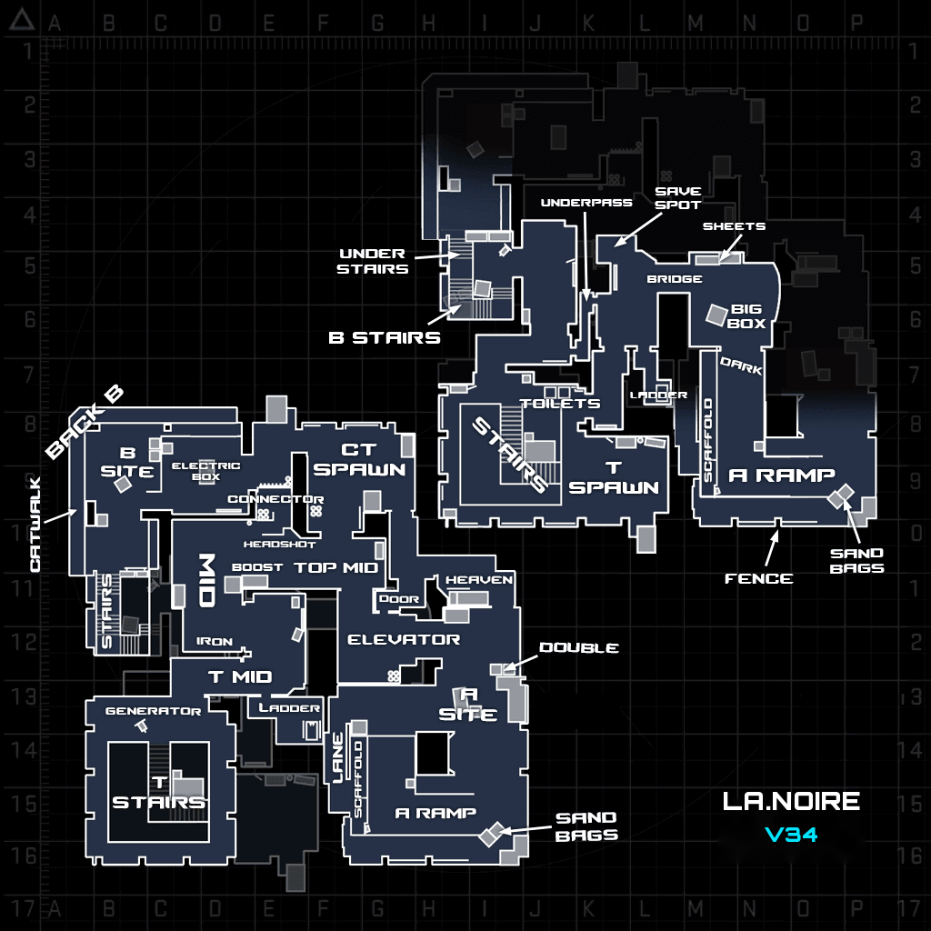 Vertigo Callouts